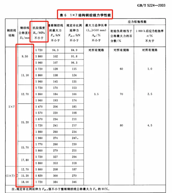 abaqus作业提交中断图示